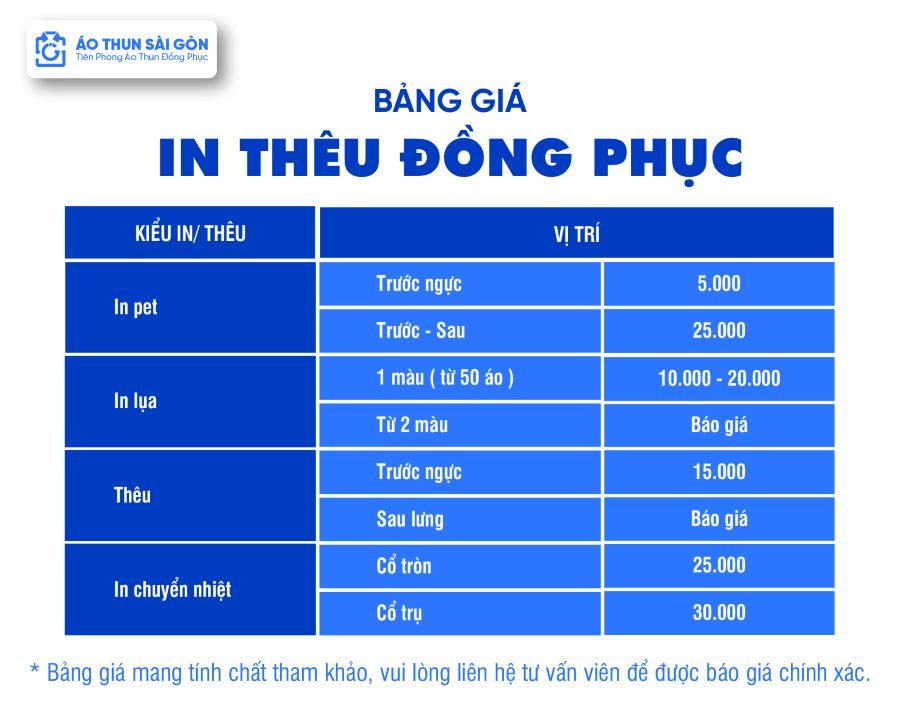 Bảng giá in thêu áo thun