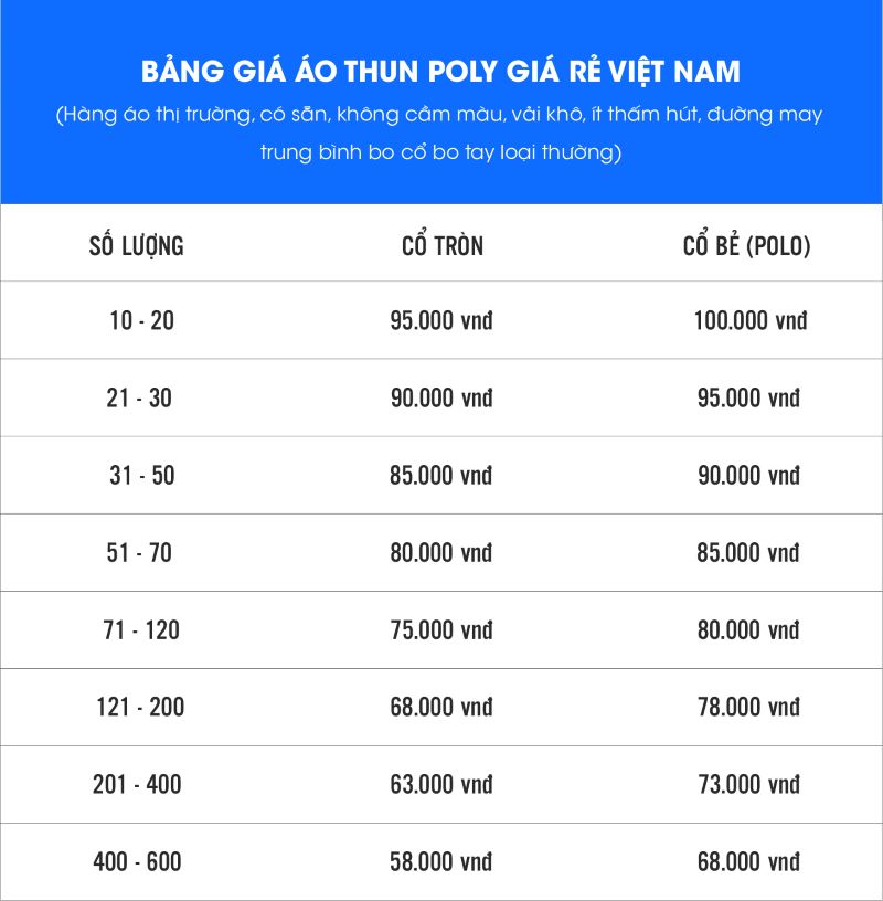 Bảng giá áo thun vải poly