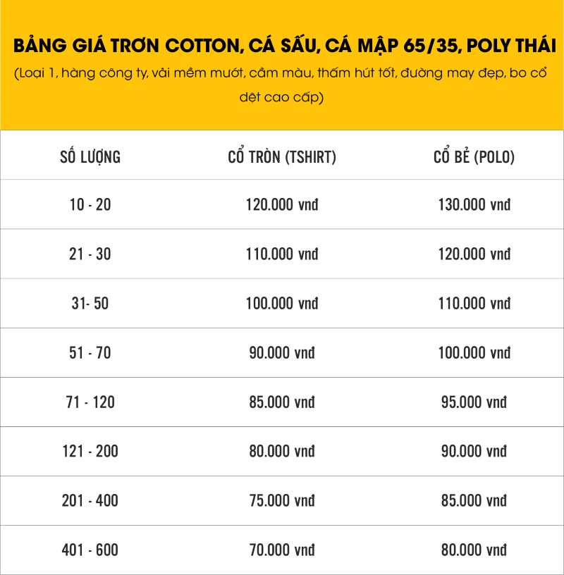 Bảng giá áo thun vải thun trơn