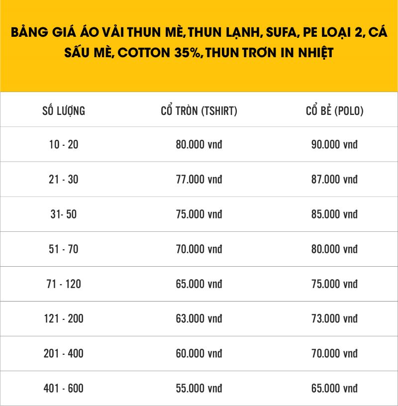 Bảng giá đồng phục vải thun mè, thun lạnh