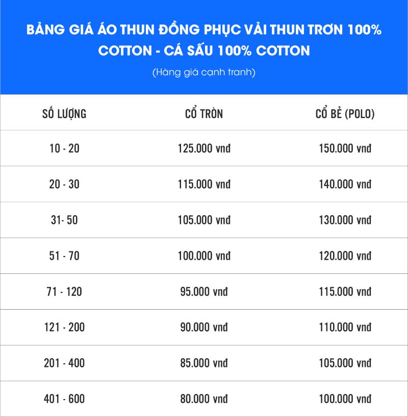 bảng giá áo thun vải thun trơn cotton