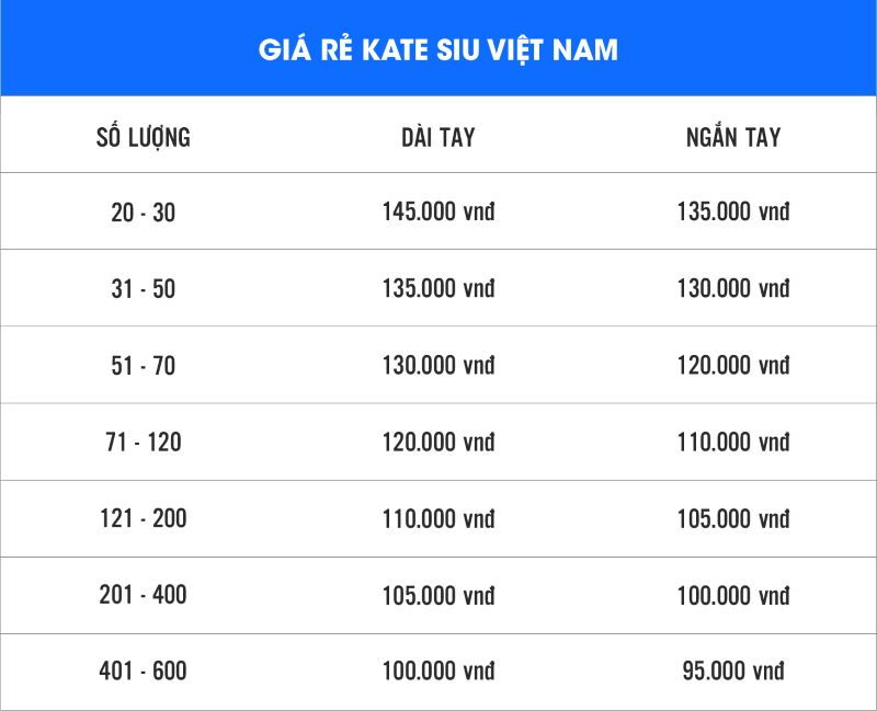 bảng giá áo thun vải kate siu