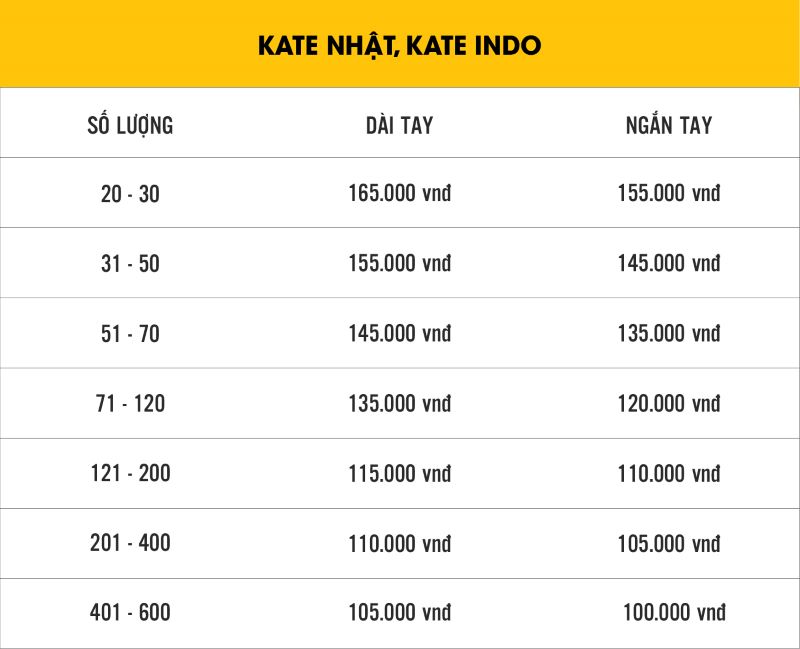 bảng giá áo thun vải kate indo