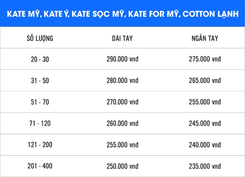 bảng giá áo thun vải kate