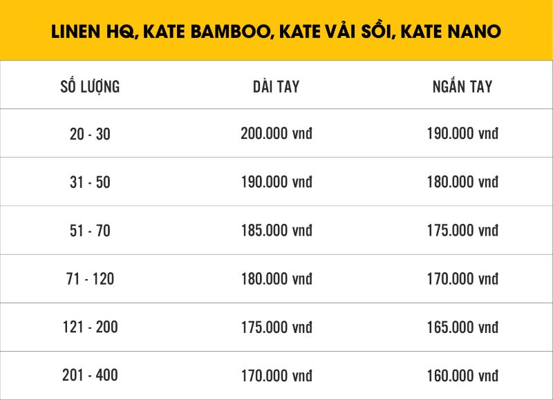 bảng giá áo thun vải Kate HQ, Kate Bamboo