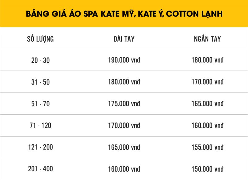 Bảng giá đồng phục spa vải Kate Mỹ, Kate Ý, Cotton lạnh