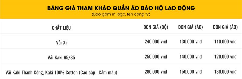 bảng giá áo đồng phục bảo hộ lao động