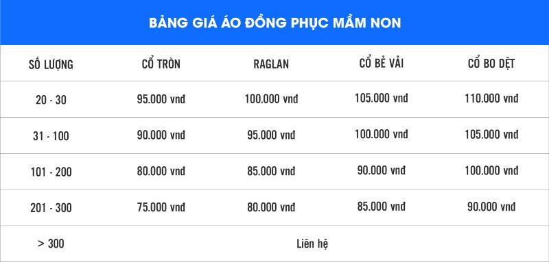 bảng giá áo đồng phục mầm non