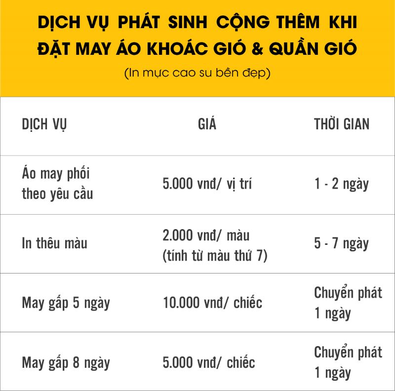 Bảng giá dịch vụ phát sinh khi may áo khoác đồng phục