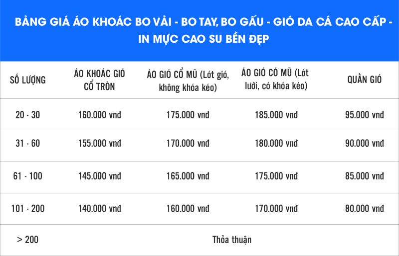 Bảng giá áo khoác đồng phục bo vải, bo tay