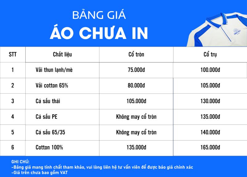 Bảng giá áo thun chưa in