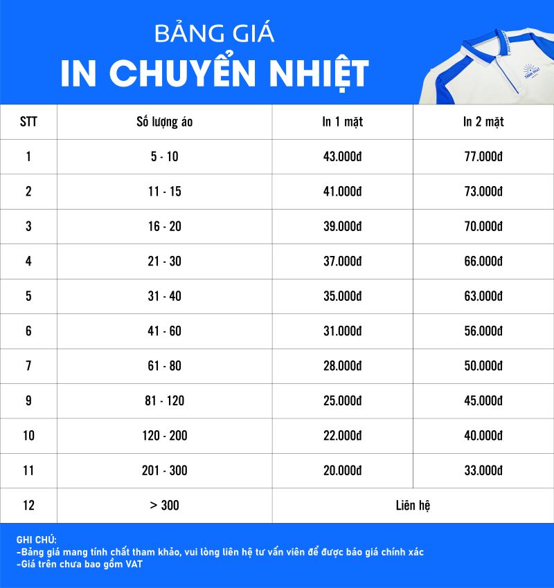 Bảng giá in chuyển nhiệt áo thun