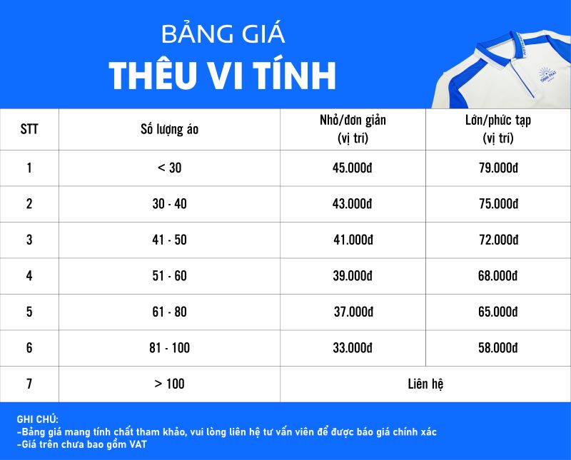 Bảng giá thêu vi tính lên áo thun