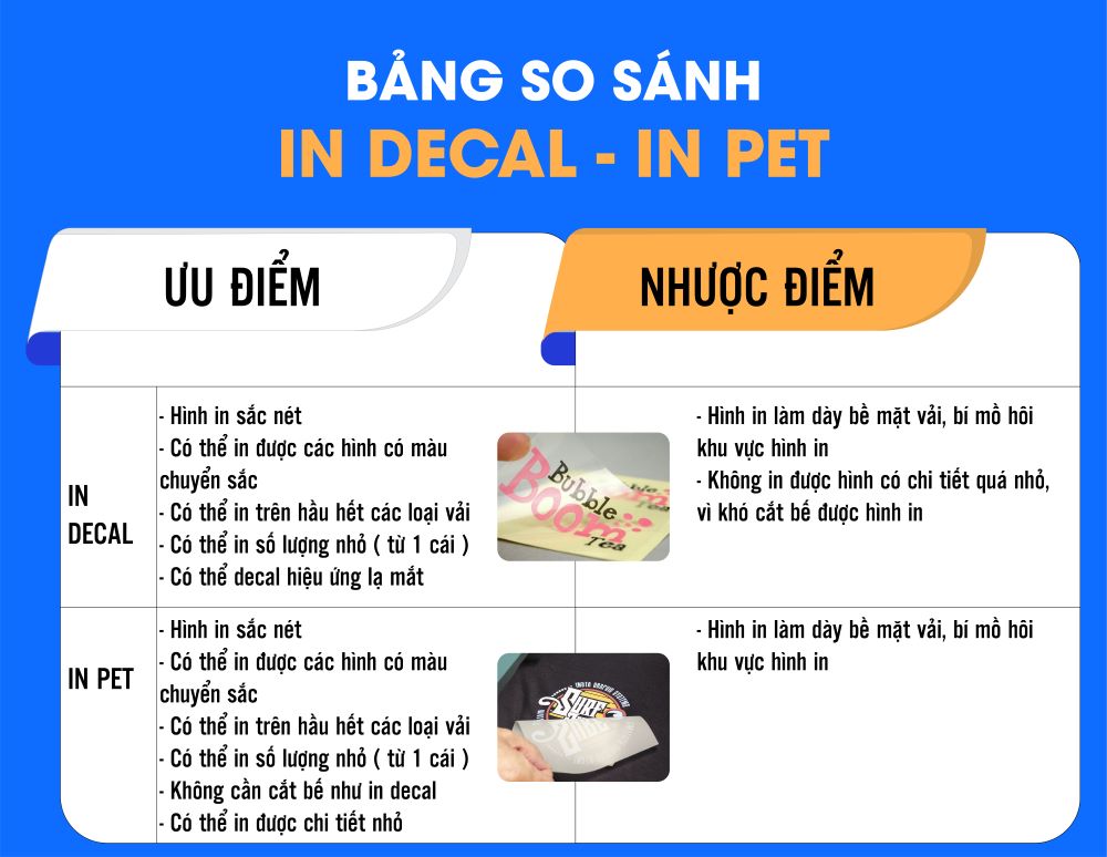 Bảng so sánh in decal với in pet